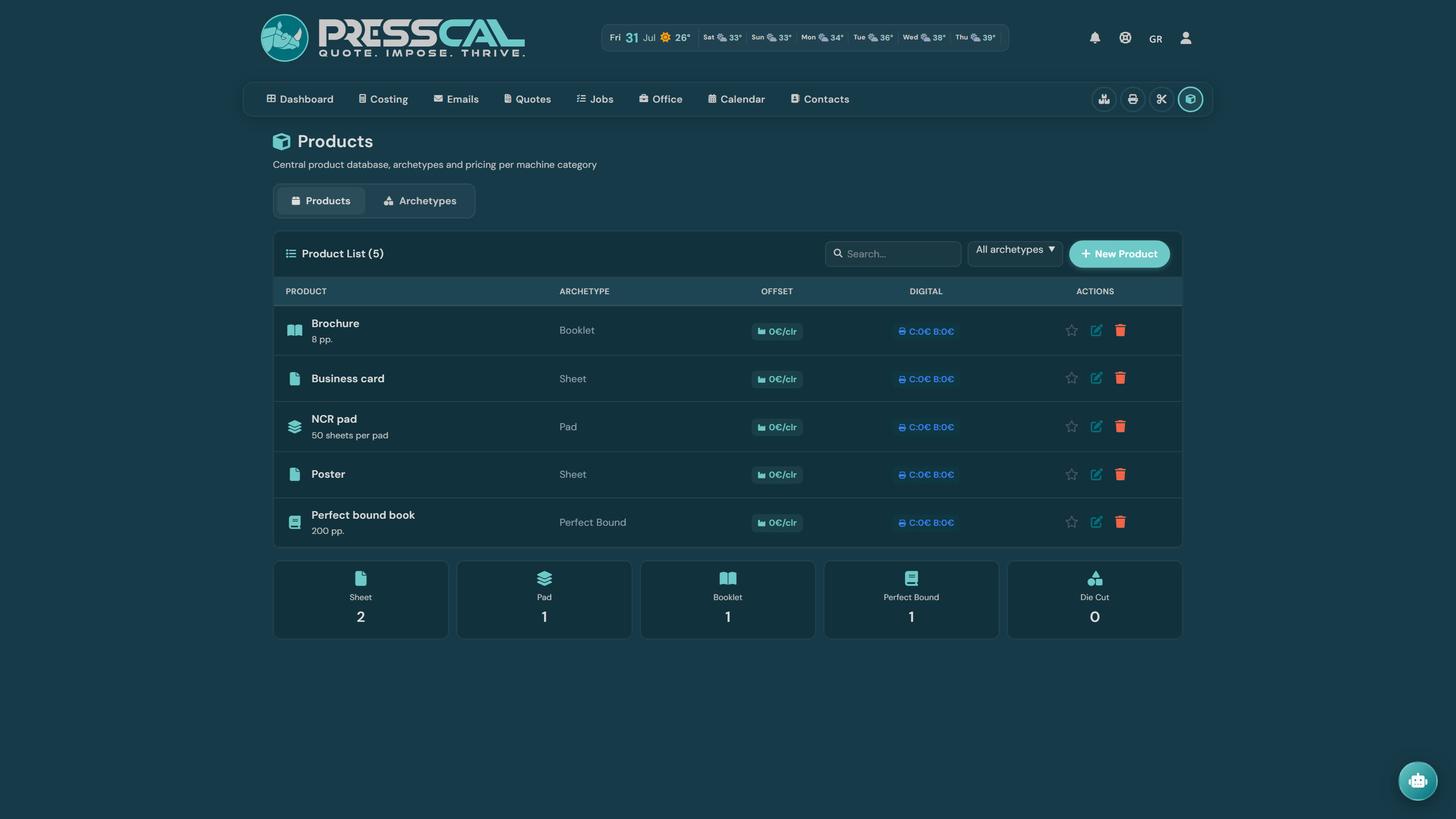 Products page